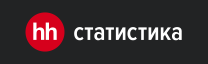 hh статистика